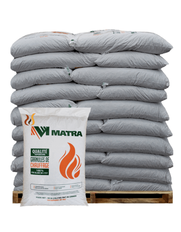 Matra Softwood Pellets